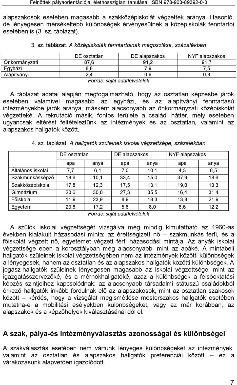 A középiskolák fenntartóinak megoszlása, százalékban DE osztatlan DE alapszakos NYF alapszakos Önkormányzati 87,6 91,2 91,7 Egyházi 8,8 7,9 7,5 Alapítványi 2,4 0,9 0,8 Forrás: saját adatfelvételek A