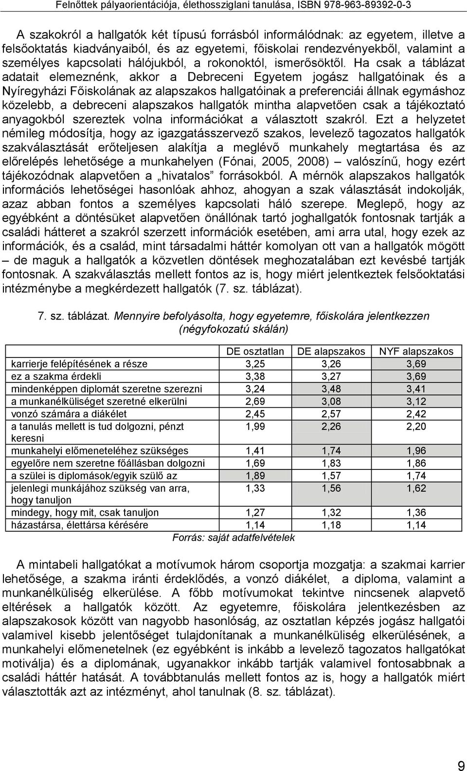 Ha csak a táblázat adatait elemeznénk, akkor a Debreceni Egyetem jogász hallgatóinak és a Nyíregyházi Főiskolának az alapszakos hallgatóinak a preferenciái állnak egymáshoz közelebb, a debreceni