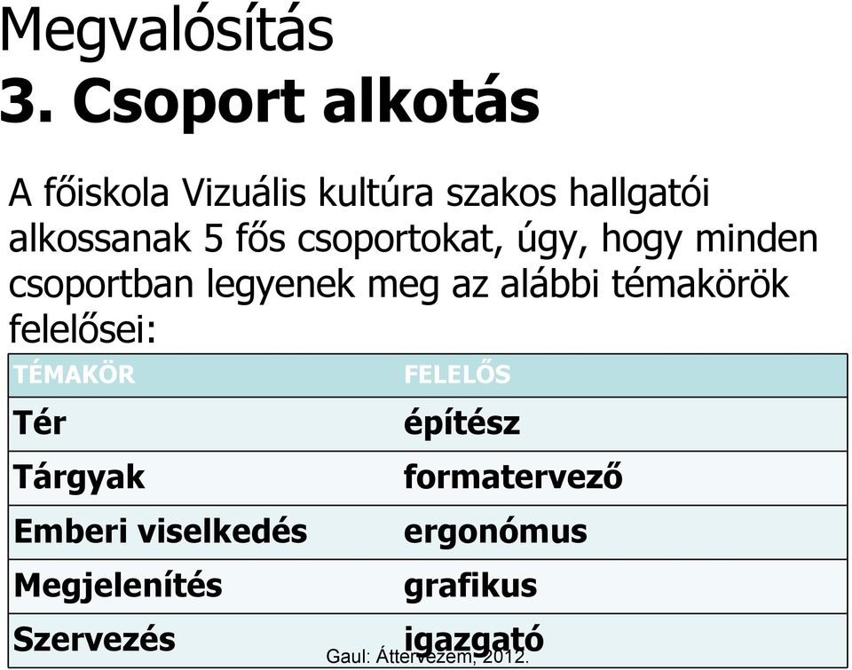 fős csoportokat, úgy, hogy minden csoportban legyenek meg az alábbi