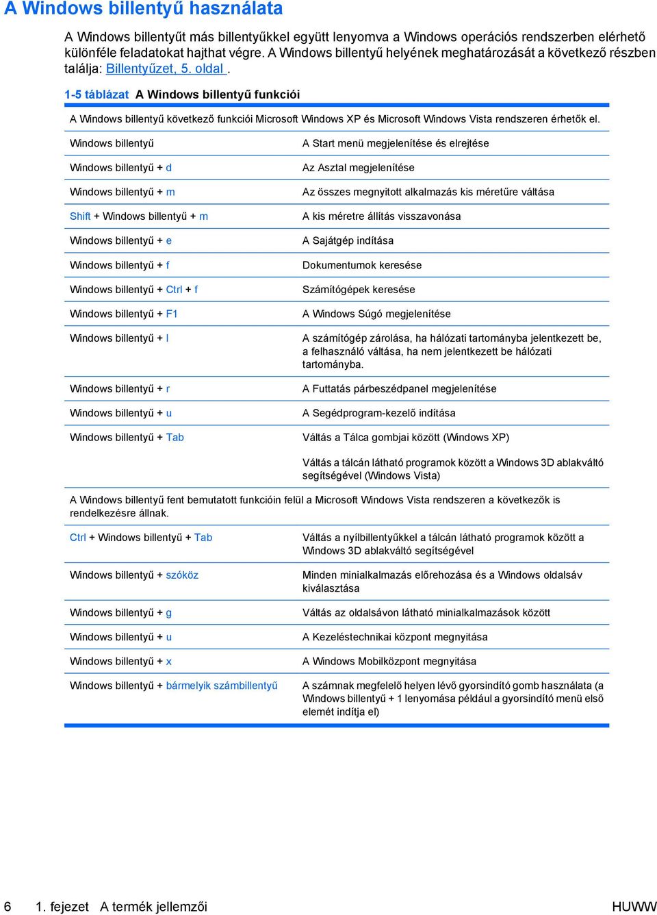 1-5 táblázat A Windows billentyű funkciói A Windows billentyű következő funkciói Microsoft Windows XP és Microsoft Windows Vista rendszeren érhetők el.