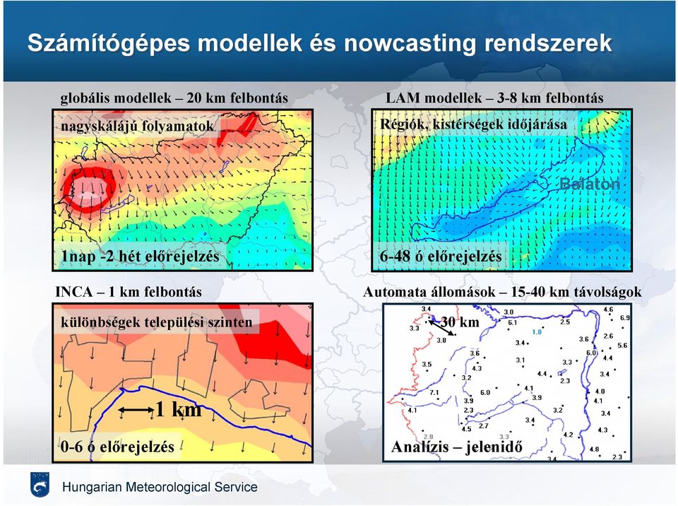 Balaton 1nap -2 hét előrejelzés INCA 1 km felbontás különbségek települési szinten 6-48