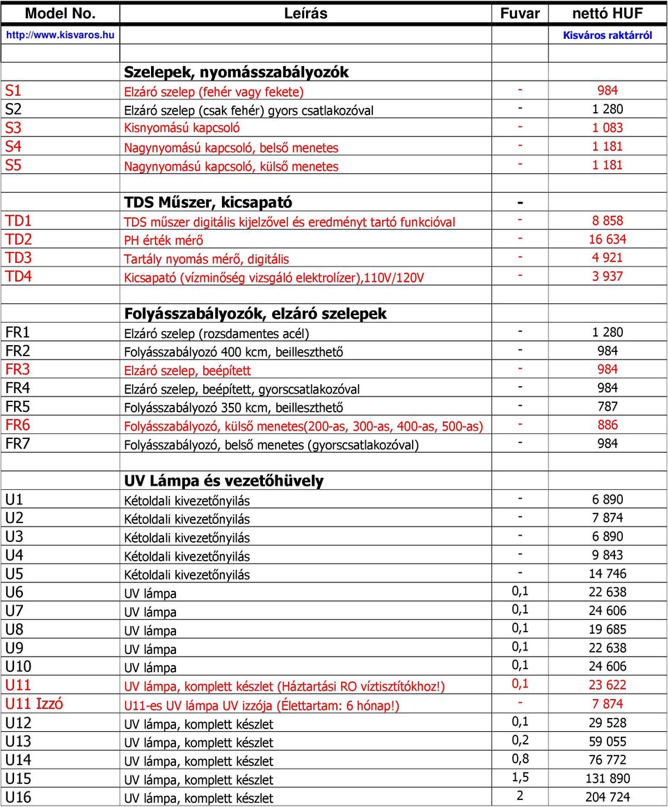 mérı, digitális - 4 921 TD4 Kicsapató (vízminıség vizsgáló elektrolízer),110v/120v - 3 937 Folyásszabályozók, elzáró szelepek FR1 Elzáró szelep (rozsdamentes acél) - 1 280 FR2 Folyásszabályozó 400