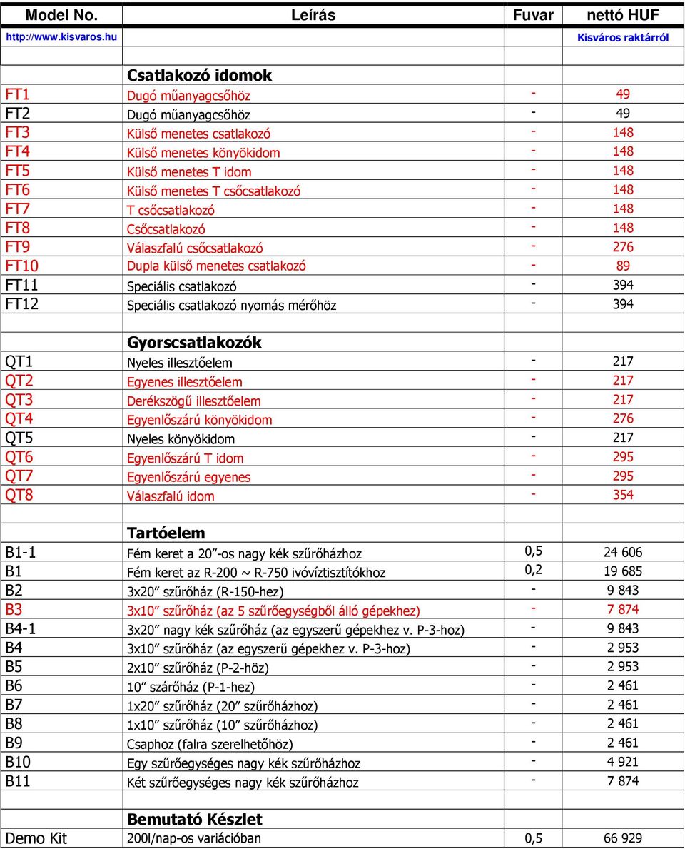 csatlakozó nyomás mérıhöz - 394 Gyorscsatlakozók QT1 Nyeles illesztıelem - 217 QT2 Egyenes illesztıelem - 217 QT3 Derékszögő illesztıelem - 217 QT4 Egyenlıszárú könyökidom - 276 QT5 Nyeles könyökidom