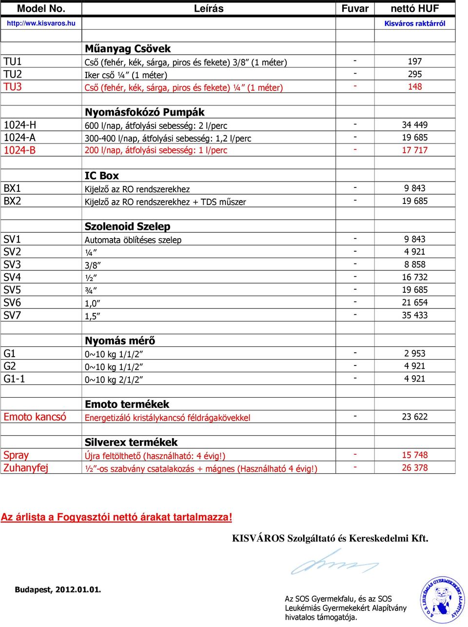 1024-H 600 l/nap, átfolyási sebesség: 2 l/perc - 34 449 1024-A 300-400 l/nap, átfolyási sebesség: 1,2 l/perc - 19 685 1024-B 200 l/nap, átfolyási sebesség: 1 l/perc - 17 717 IC Box BX1 Kijelzı az RO