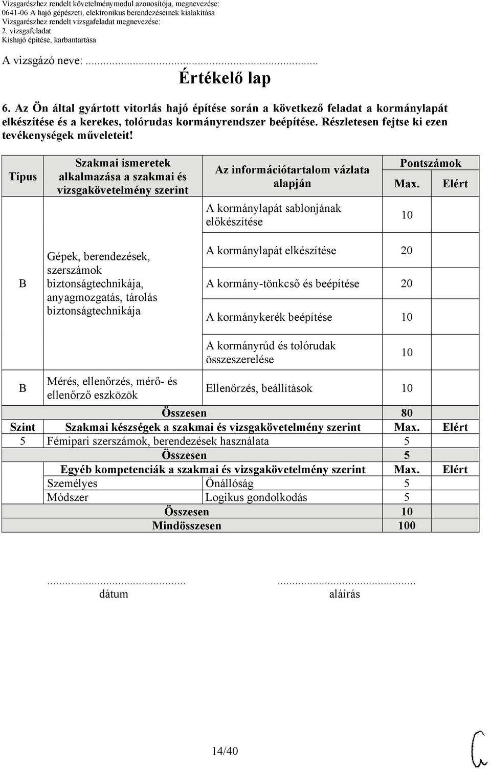 Elért A kormánylapát sablonjának előkészítése 10 Gépek, berendezések, szerszámok biztonságtechnikája, anyagmozgatás, tárolás biztonságtechnikája A kormánylapát elkészítése 20 A kormány-tönkcső és