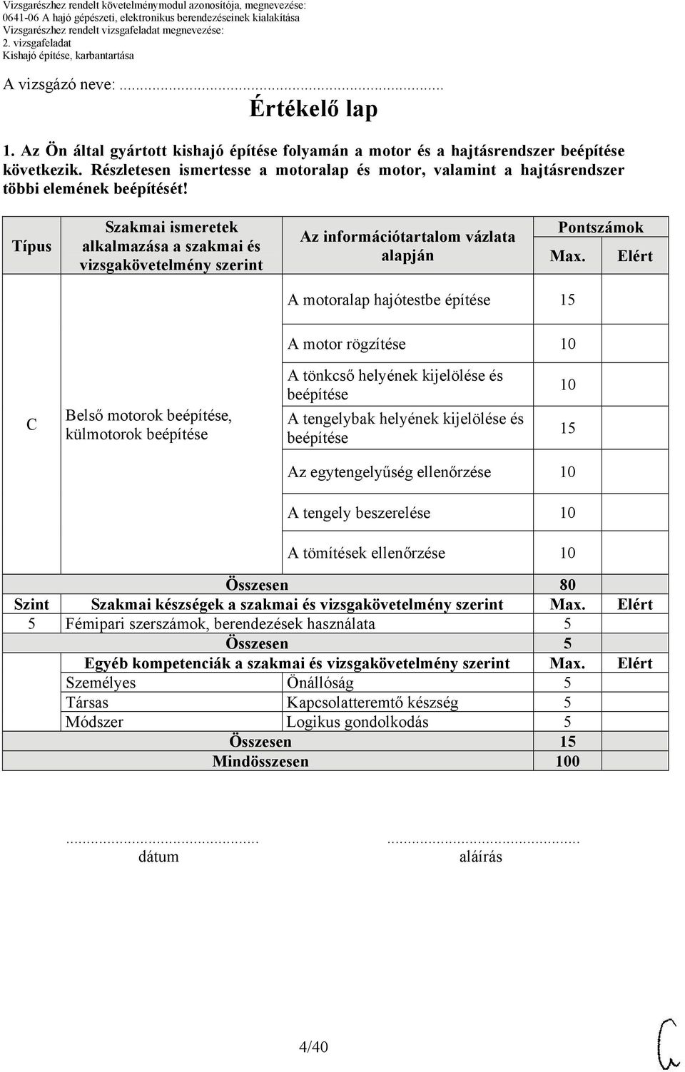 Típus Szakmai ismeretek alkalmazása a szakmai és vizsgakövetelmény szerint Az információtartalom vázlata alapján Pontszámok Max.