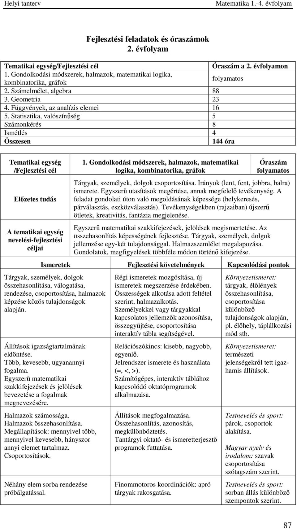 Statisztika, valószínűség 5 Számonkérés 8 Ismétlés 4 Összesen 144 óra Tematikai egység /Fejlesztési cél A tematikai egység nevelési-fejlesztési 1.