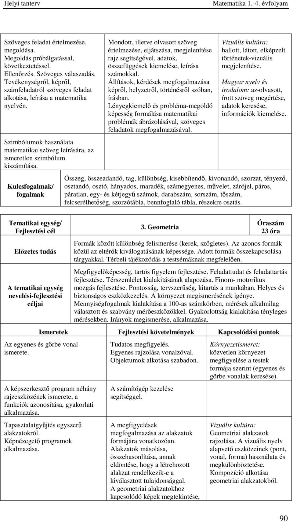 Kulcsfogalmak/ fogalmak Mondott, illetve olvasott szöveg értelmezése, eljátszása, megjelenítése rajz segítségével, adatok, összefüggések kiemelése, leírása számokkal.