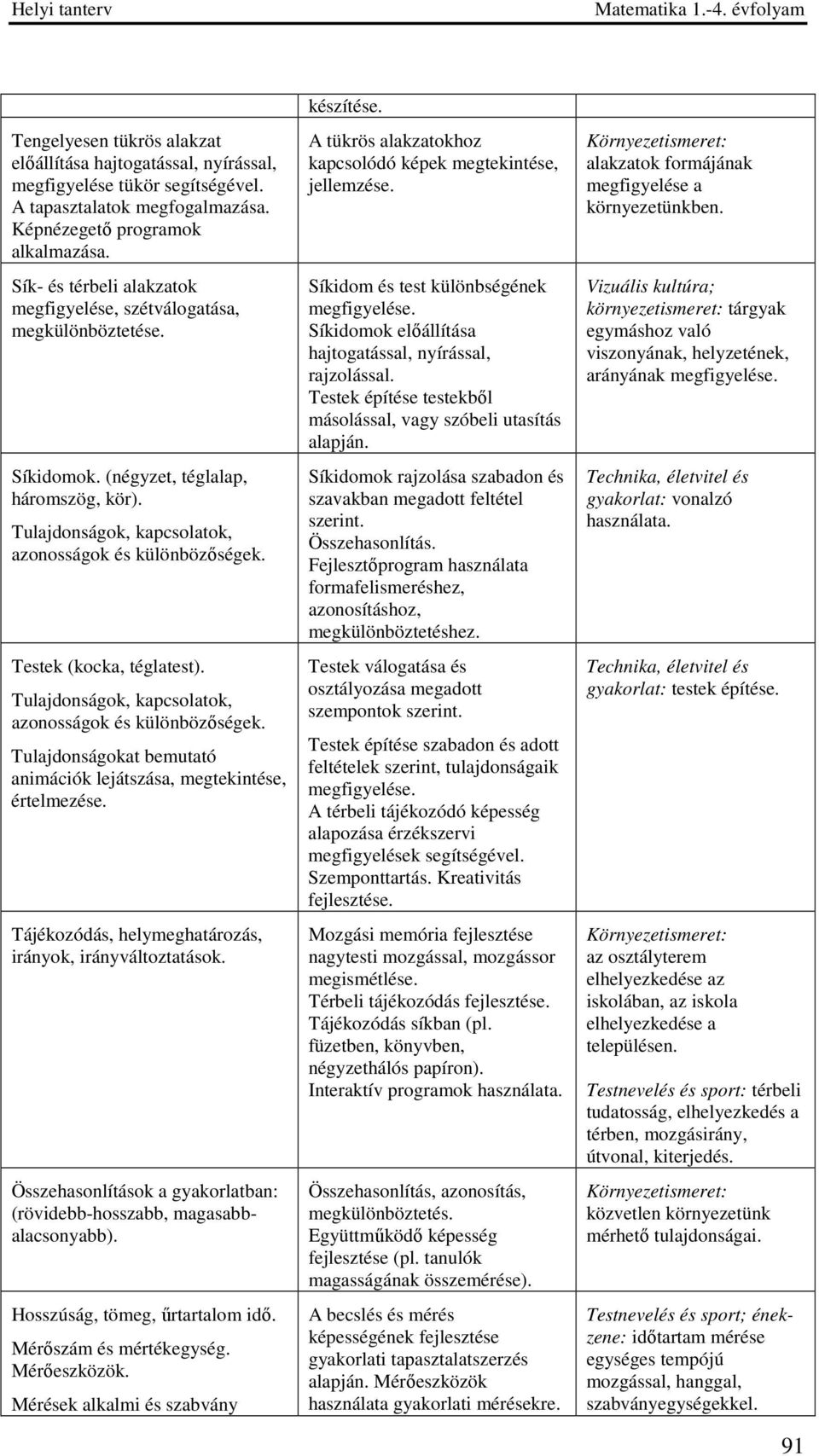 Testek (kocka, téglatest). Tulajdonságok, kapcsolatok, azonosságok és különbözőségek. Tulajdonságokat bemutató animációk lejátszása, megtekintése, értelmezése.