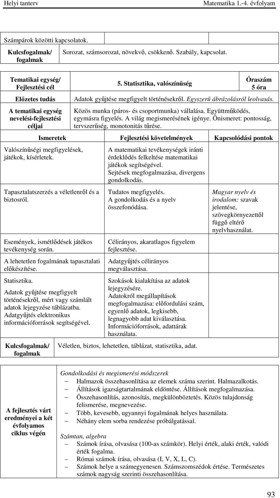 A világ megismerésének igénye. Önismeret: pontosság, tervszerűség, monotonitás tűrése. Valószínűségi megfigyelések, játékok, kísérletek. Tapasztalatszerzés a véletlenről és a biztosról.