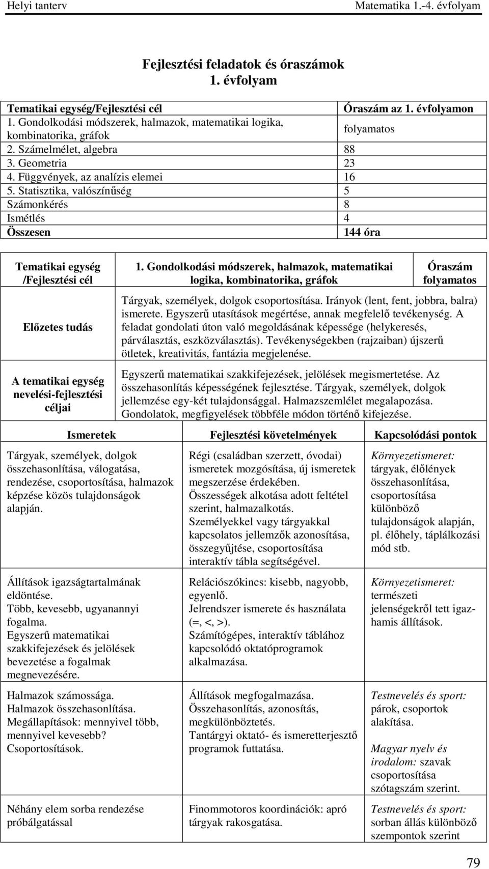 Statisztika, valószínűség 5 Számonkérés 8 Ismétlés 4 Összesen 144 óra Tematikai egység /Fejlesztési cél A tematikai egység nevelési-fejlesztési 1.