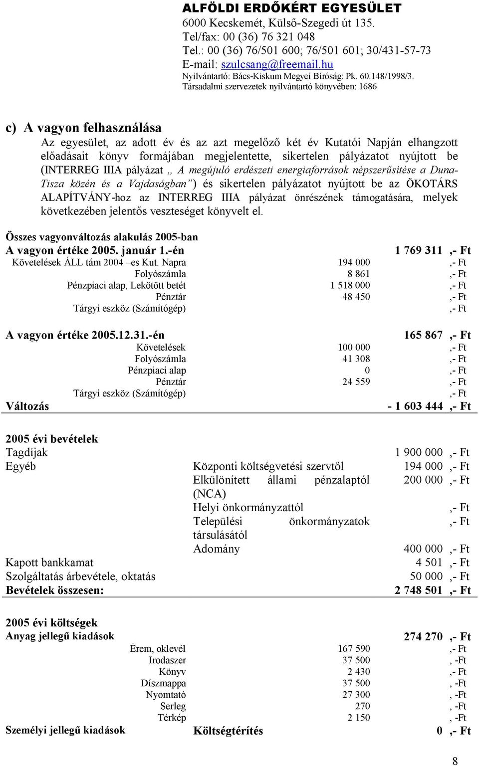 támogatására, melyek következében jelentős veszteséget könyvelt el. Összes vagyonváltozás alakulás 2005-ban A vagyon értéke 2005. január 1.-én 1 769 311,- Ft Követelések ÁLL tám 2004 es Kut.