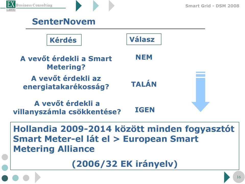 A vevőt érdekli a villanyszámla csökkentése?