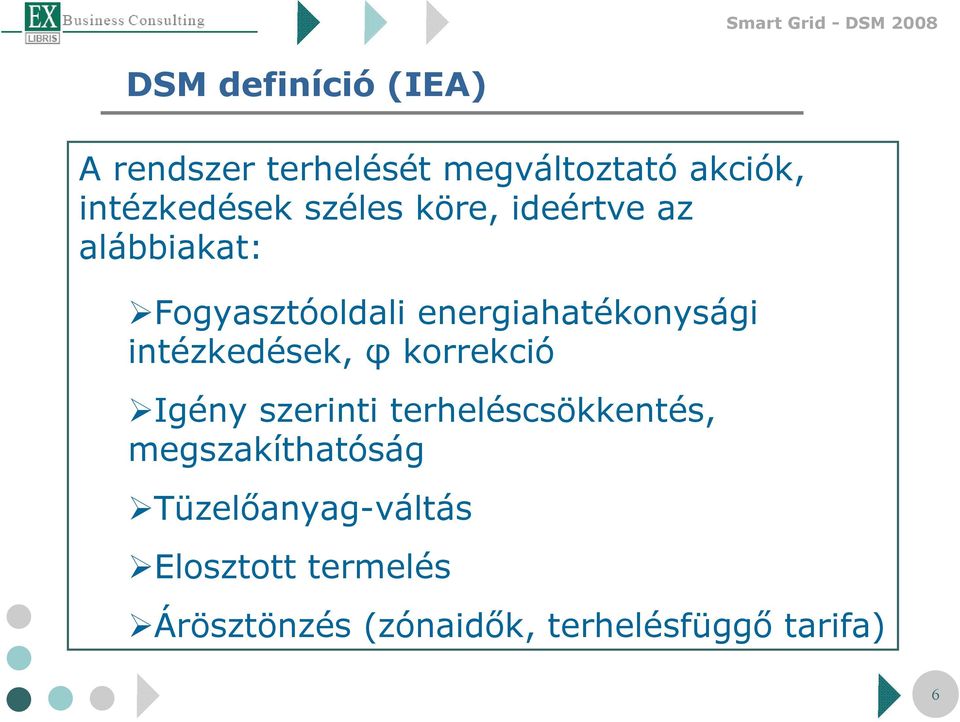 intézkedések, φ korrekció Igény szerinti terheléscsökkentés, megszakíthatóság