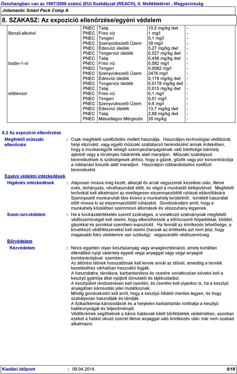Édesvízi üledék 0,178 mg/kg dwt - PNEC Tengervízi üledék 0,0178 mg/kg dwt - PNEC Talaj 0,015 mg/kg dwt - etilbenzol PNEC Friss víz 0,1 mg/l - PNEC Tengeri 0,01 mg/l - PNEC Szenyvízkezelő Üzem 9,6