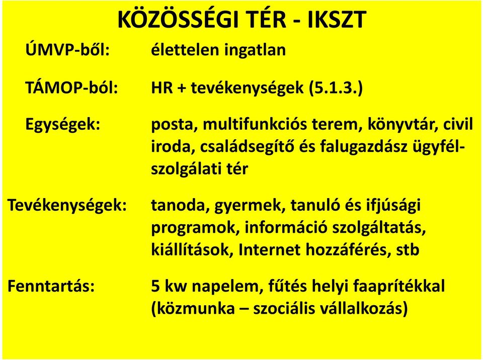 ügyfélszolgálati tér Tevékenységek: tanoda, gyermek, tanuló és ifjúsági programok, információ