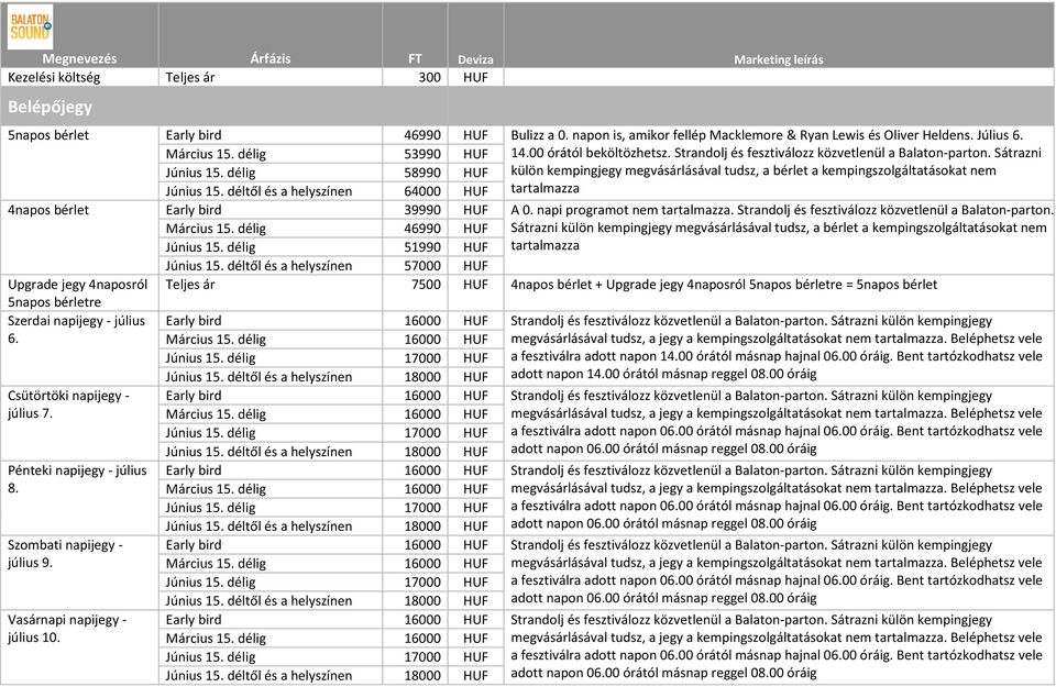 Sátrazni Június 15. délig 58990 HUF külön kempingjegy megvásárlásával tudsz, a bérlet a kempingszolgáltatásokat nem Június 15.