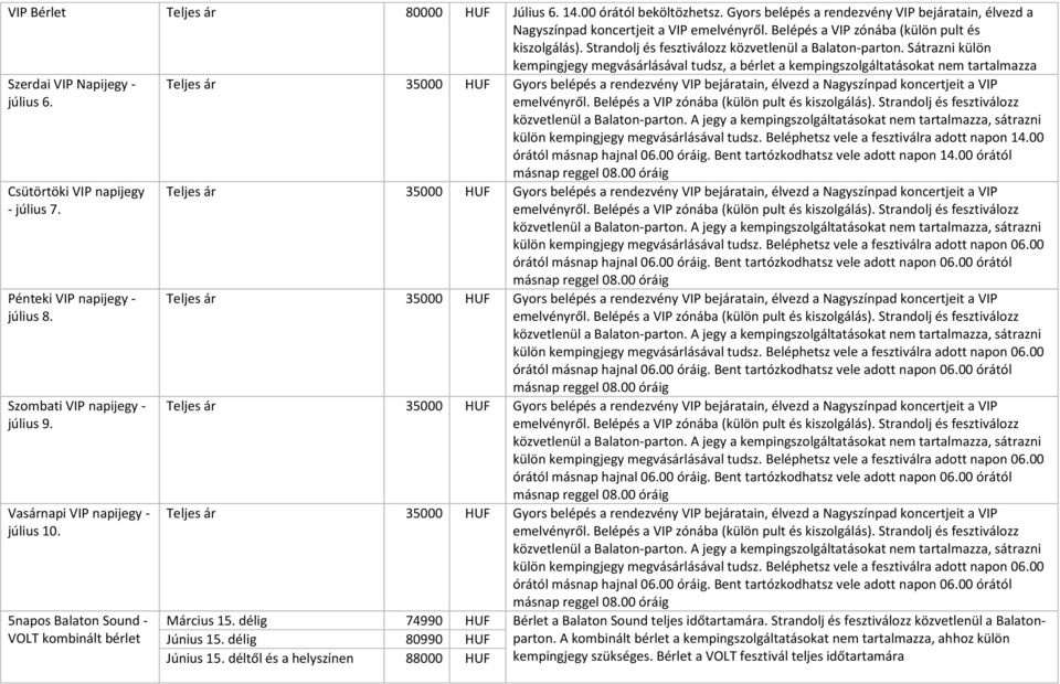 Sátrazni külön kempingjegy megvásárlásával tudsz, a bérlet a kempingszolgáltatásokat nem tartalmazza Szerdai VIP Napijegy - július 6. Csütörtöki VIP napijegy - július 7.