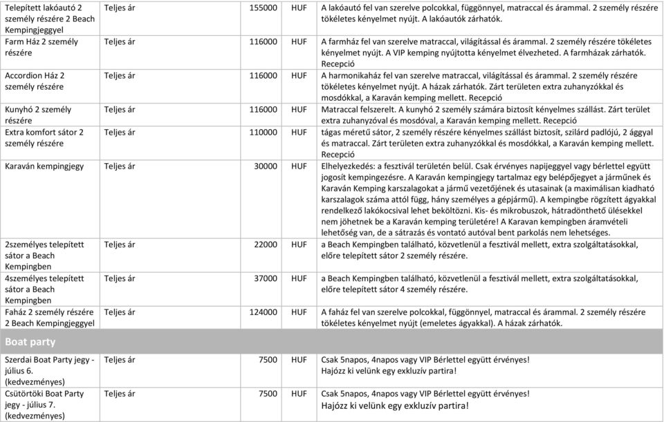 Teljes ár 116000 HUF A farmház fel van szerelve matraccal, világítással és árammal. 2 személy részére tökéletes kényelmet nyújt. A VIP kemping nyújtotta kényelmet élvezheted. A farmházak zárhatók.