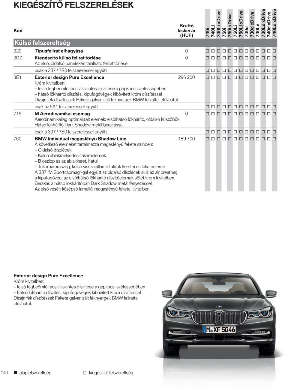 kipufogóvégek kibővített króm díszítéssel Dizájn fék díszítéssel: Fekete galvanizált féknyergek BMW felirattal elöl/hátul.