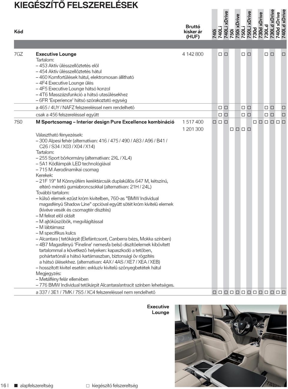 felszereléssel nem rendelhető o o o o o o o csak a 456 felszereléssel együtt o o o o o o o 7S0 M sportcsomag interior design pure excellence kombináció 1 517 400 o o o o o o o o o Választható