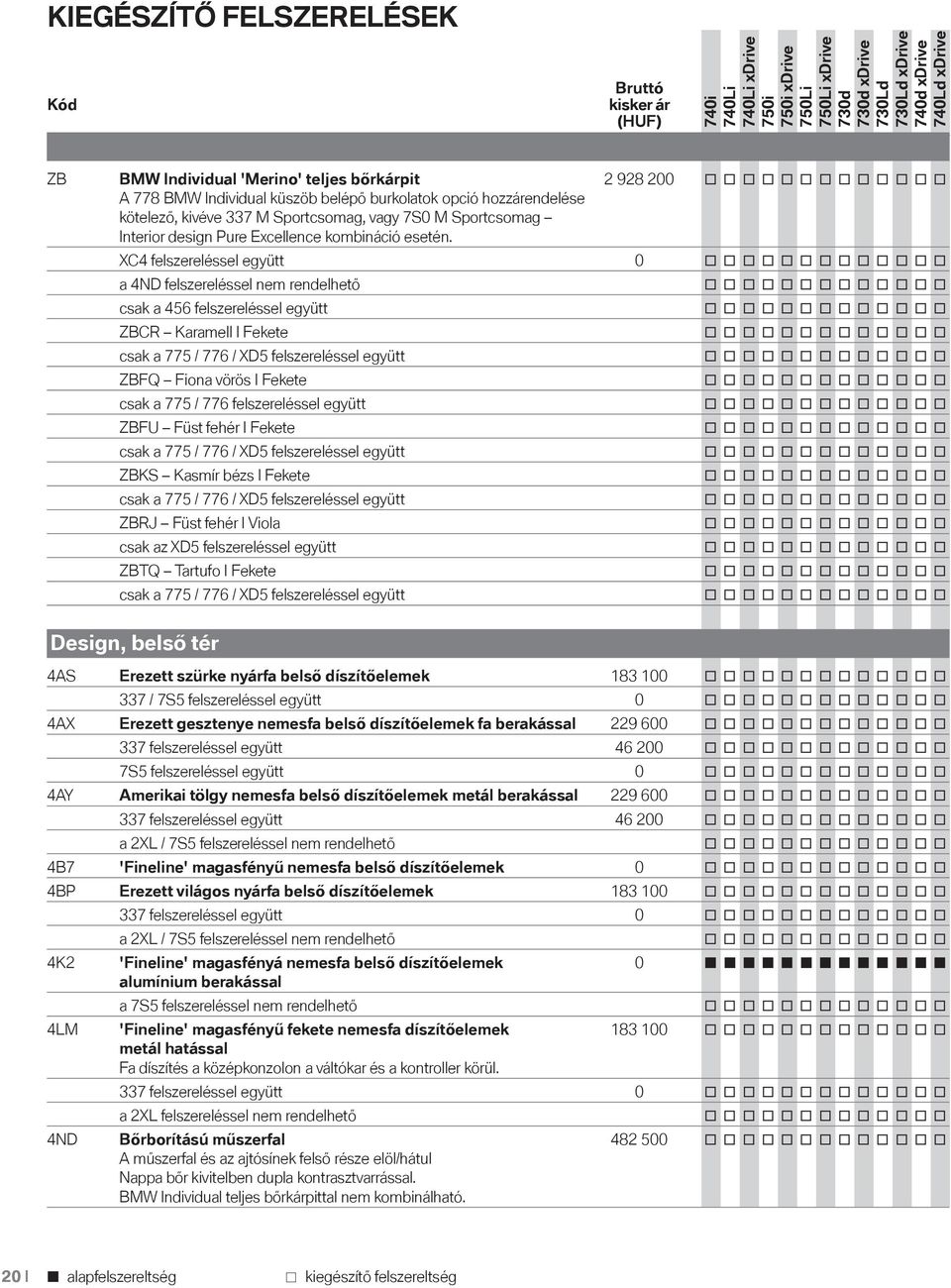 XC4 felszereléssel együtt 0 a 4ND felszereléssel nem rendelhető csak a 456 felszereléssel együtt ZBCR Karamell I Fekete csak a 775 / 776 / XD5 felszereléssel együtt ZBFQ Fiona vörös I Fekete csak a
