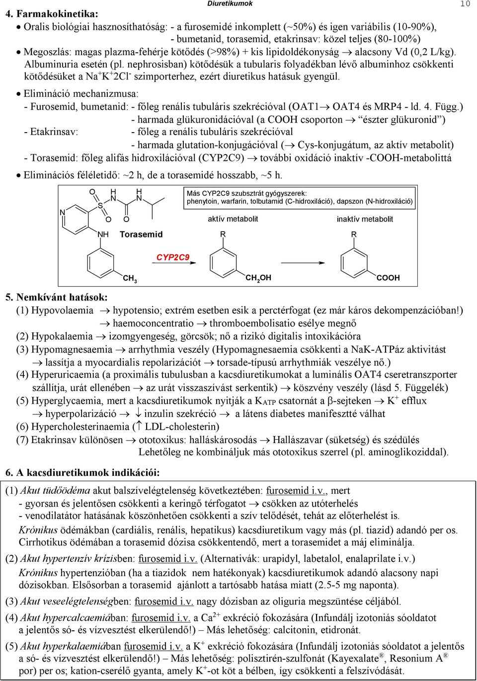 plazma-fehérje kötődés (>98%) + kis lipidoldékonyság alacsony Vd (0,2 L/kg). Albuminuria esetén (pl.