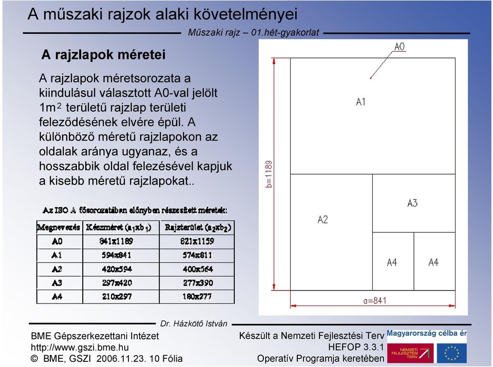 épül. A különböző méretű rajzlapokon az oldalak aránya ugyanaz, és a hosszabbik oldal