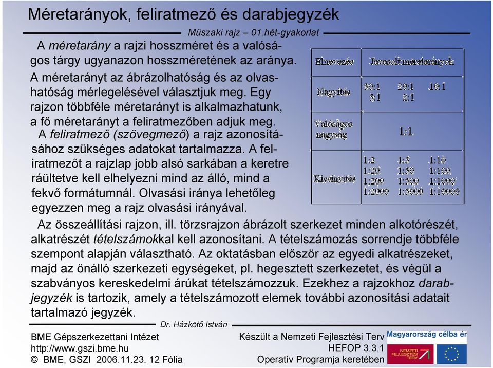 A feliratmező (szövegmező) a rajz azonosításához szükséges adatokat tartalmazza. A feliratmezőt a rajzlap jobb alsó sarkában a keretre ráültetve kell elhelyezni mind az álló, mind a fekvő formátumnál.