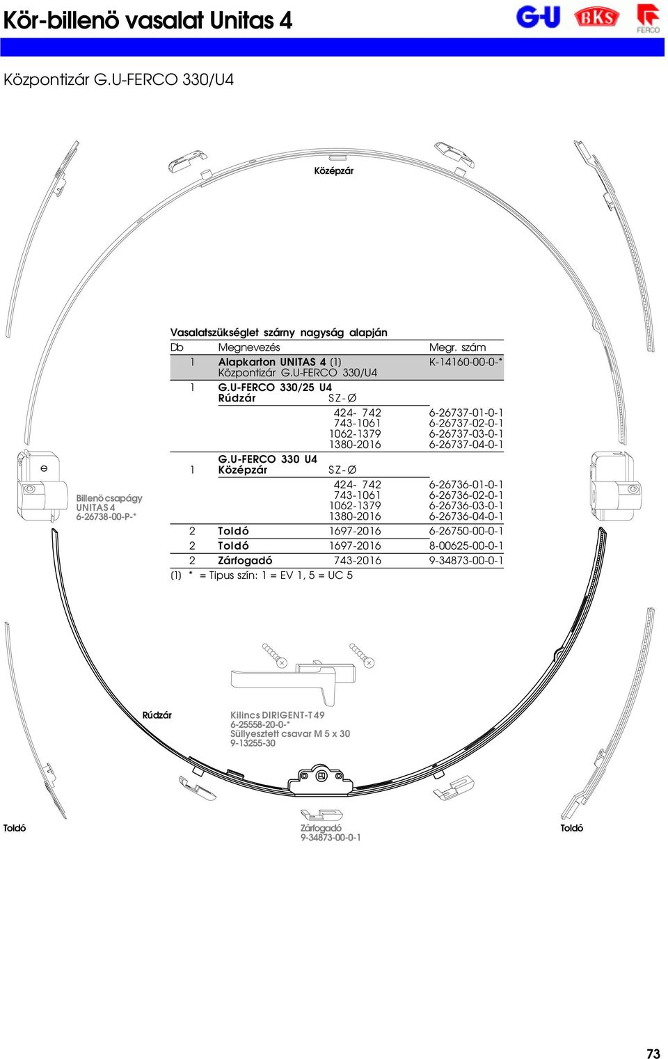 U-FERCO 330/25 U4 SZ-Ø 424-742 6-26737-01-0-1 743-1061 6-26737-02-0-1 1062-1379 6-26737-03-0-1 1380-2016 6-26737-04-0-1 G.