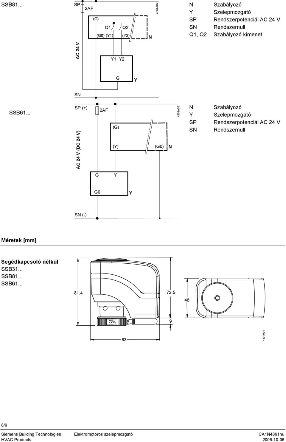 (0) 4864A03 SP S Szabályozó Szelepmozgató Rendszerpotenciál AC 24 V Rendszernull 0 S (-) Méretek