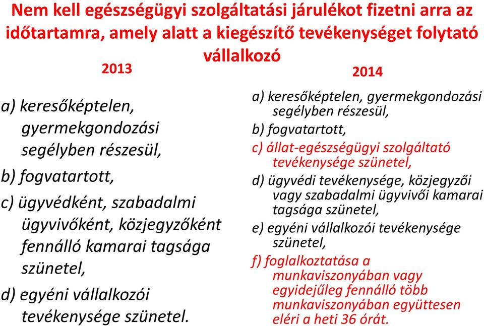 2014 a) keresőképtelen, gyermekgondozási segélyben részesül, b) fogvatartott, c) állat-egészségügyi szolgáltató tevékenysége szünetel, d) ügyvédi tevékenysége, közjegyzői vagy