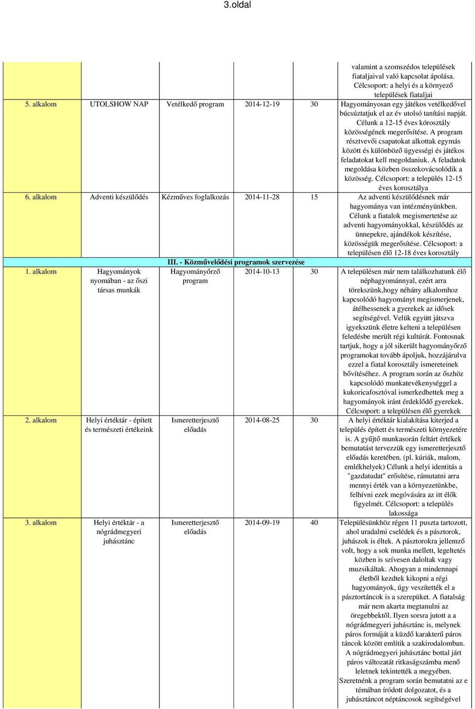 A program résztvevői csapatokat alkottak egymás között és különböző ügyességi és játékos feladatokat kell megoldaniuk. A feladatok megoldása közben összekovácsolódik a közösség.
