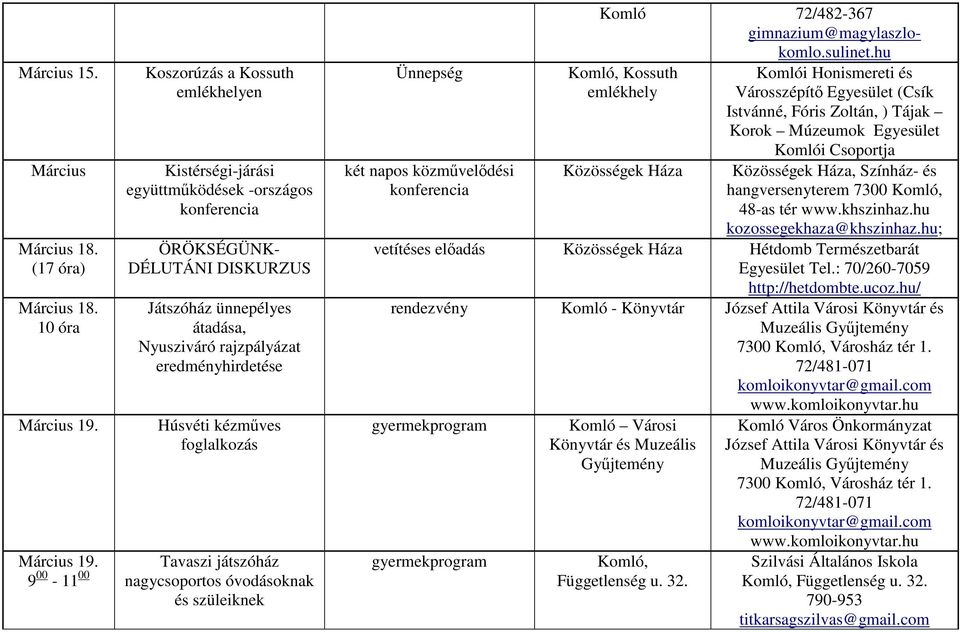 hu ÖRÖKSÉGÜNK- DÉLUTÁNI DISKURZUS Játszóház ünnepélyes átadása, Nyusziváró rajzpályázat eredményhirdetése Húsvéti kézműves foglalkozás Március 19.