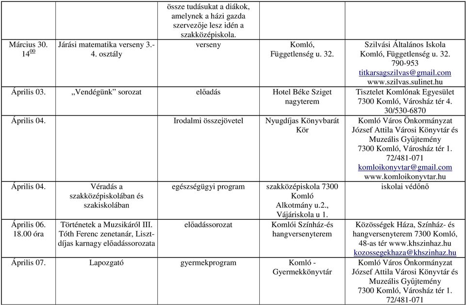 00 óra Véradás a szakközépiskolában és szakiskolában Történetek a Muzsikáról III. Tóth Ferenc zenetanár, Lisztdíjas karnagy előadássorozata egészségügyi program szakközépiskola 7300 Komló Alkotmány u.