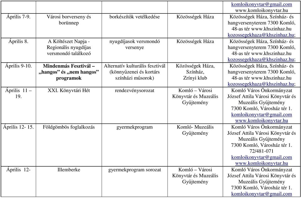 borkészítők vetélkedése Közösségek Háza Közösségek Háza, Színház- és nyugdíjasok versmondó Közösségek Háza Közösségek Háza, Színház- és versenye Alternatív kulturális