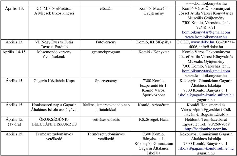 Honismereti nap a Gagarin Általános Iskola osztályával előadás Komló- Muzeális Futóverseny Komló, KBSK-pálya DÖKE, www.doke.hu, 06-20/777-4006, info@doke.