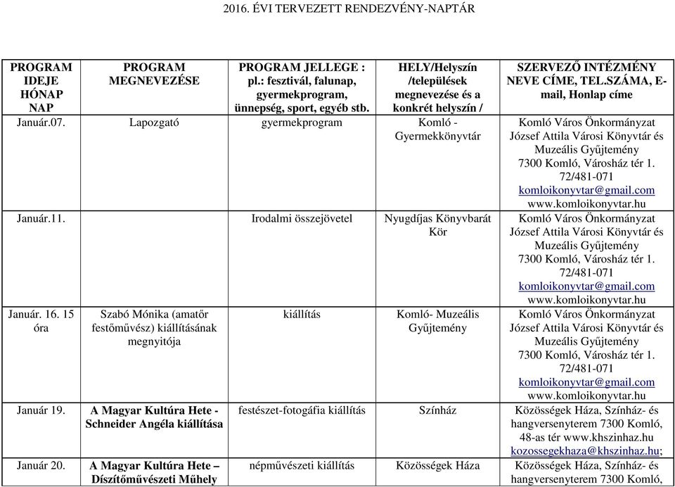 15 óra Szabó Mónika (amatőr festőművész) kiállításának megnyitója Január 19. A Magyar Kultúra Hete - Schneider Angéla kiállítása Január 20.