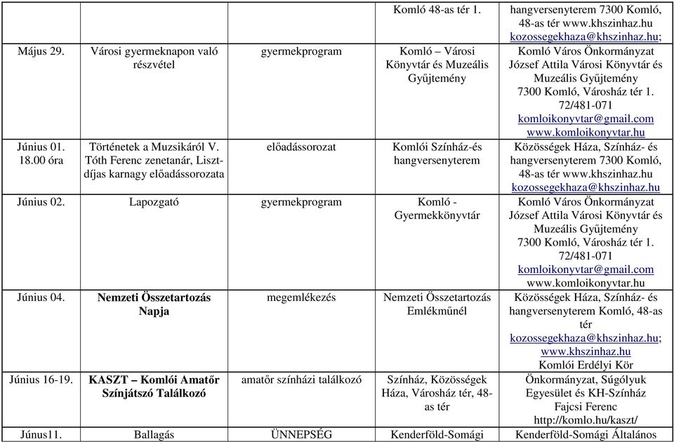 Nemzeti Összetartozás Napja KASZT Komlói Amatőr Színjátszó Találkozó megemlékezés amatőr színházi találkozó Nemzeti Összetartozás Emlékműnél Színház, Közösségek Háza, Városház tér, 48- as tér