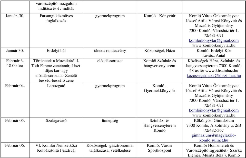 Tóth Ferenc zenetanár, Lisztdíjas karnagy előadássorozata- Zenélő beszéd-beszélő zene előadássorozat Komlói Színház-és hangversenyterem Február.04.