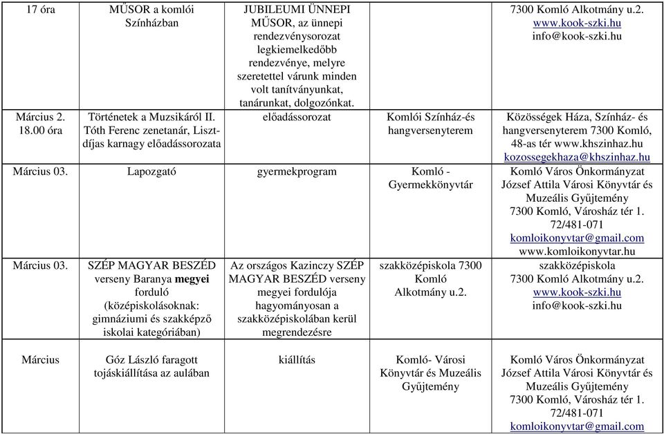 tanárunkat, dolgozónkat. előadássorozat Komlói Színház-és hangversenyterem Március 03. Lapozgató gyermekprogram Komló - Gyermekkönyvtár Március 03.