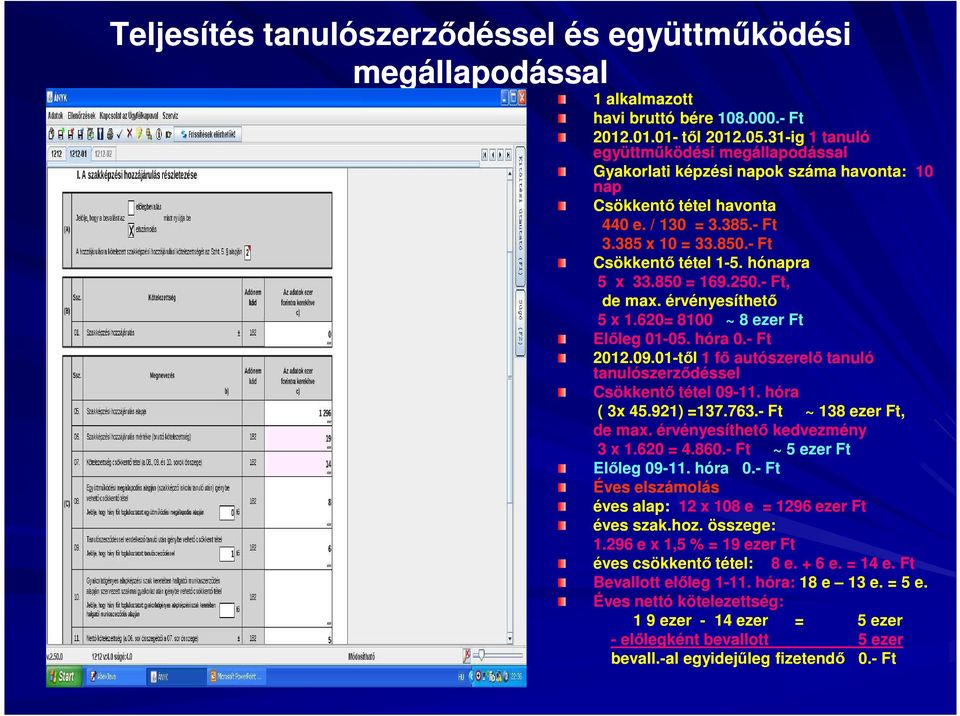 hónapra 5 x 33.850 = 169.250.- Ft, de max. érvényesíthető 5 x 1.620= 8100 ~ 8 ezer Ft Előleg 01-05. 05. hóra 0.- Ft 2012.09.01-től 1 fő autószerelő tanuló tanulószerződéssel Csökkentő tétel 09-11.