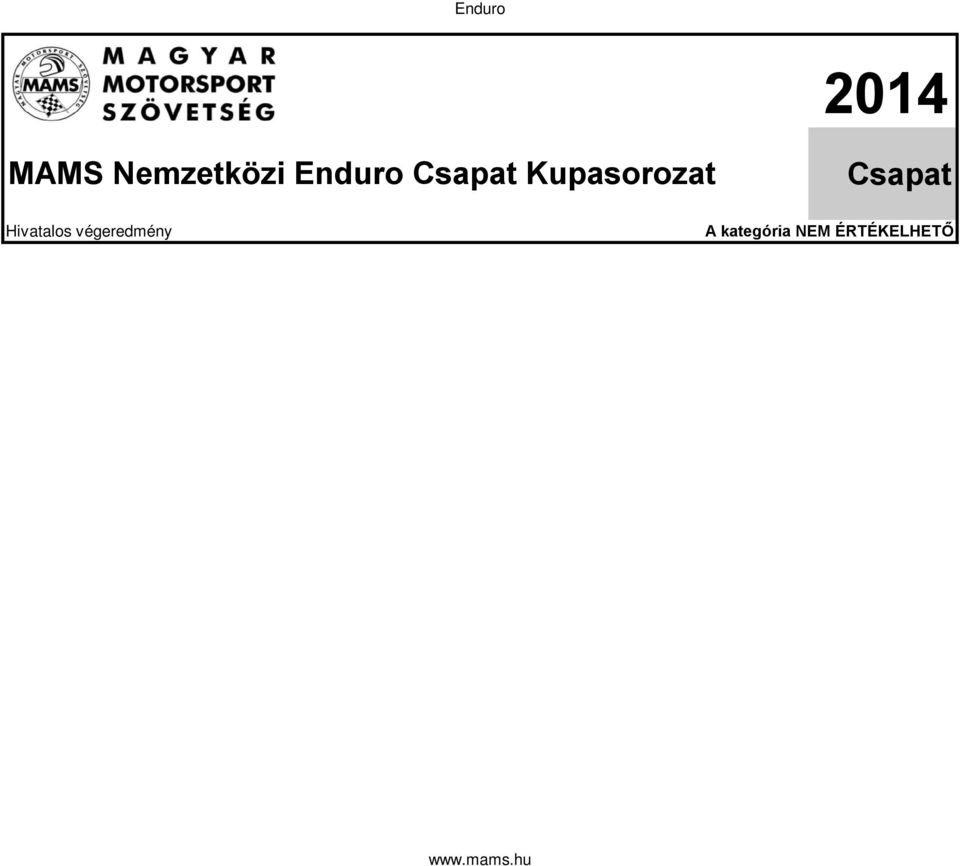 Kupasorozat Csapat