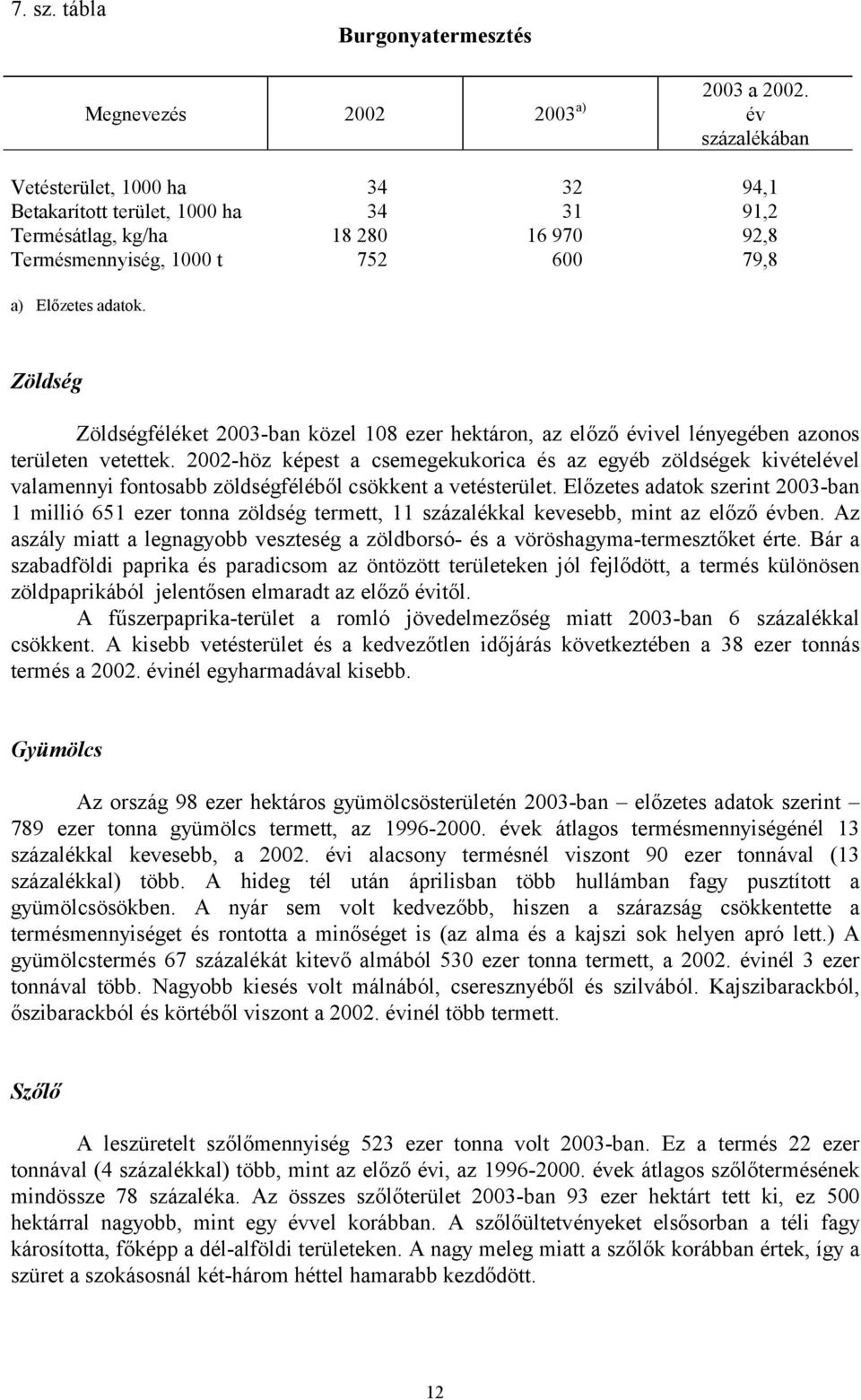 Zöldség Zöldségféléket 2003-ban közel 108 ezer hektáron, az előző évivel lényegében azonos területen vetettek.
