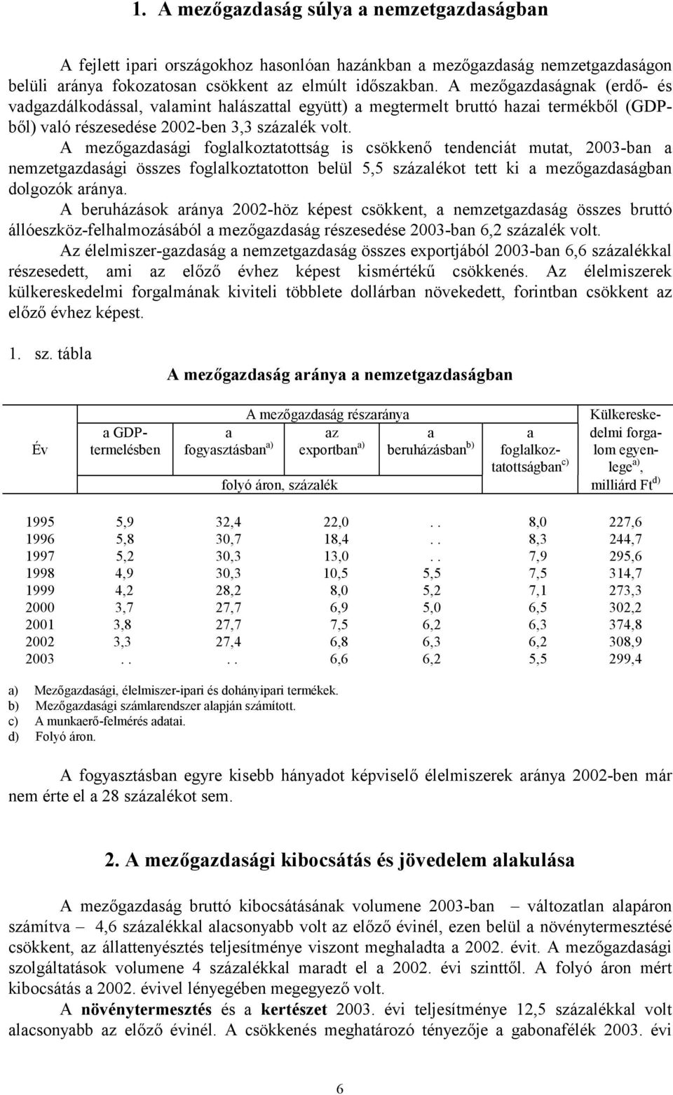 A mezőgazdasági foglalkoztatottság is csökkenő tendenciát mutat, 2003-ban a nemzetgazdasági összes foglalkoztatotton belül 5,5 százalékot tett ki a mezőgazdaságban dolgozók aránya.