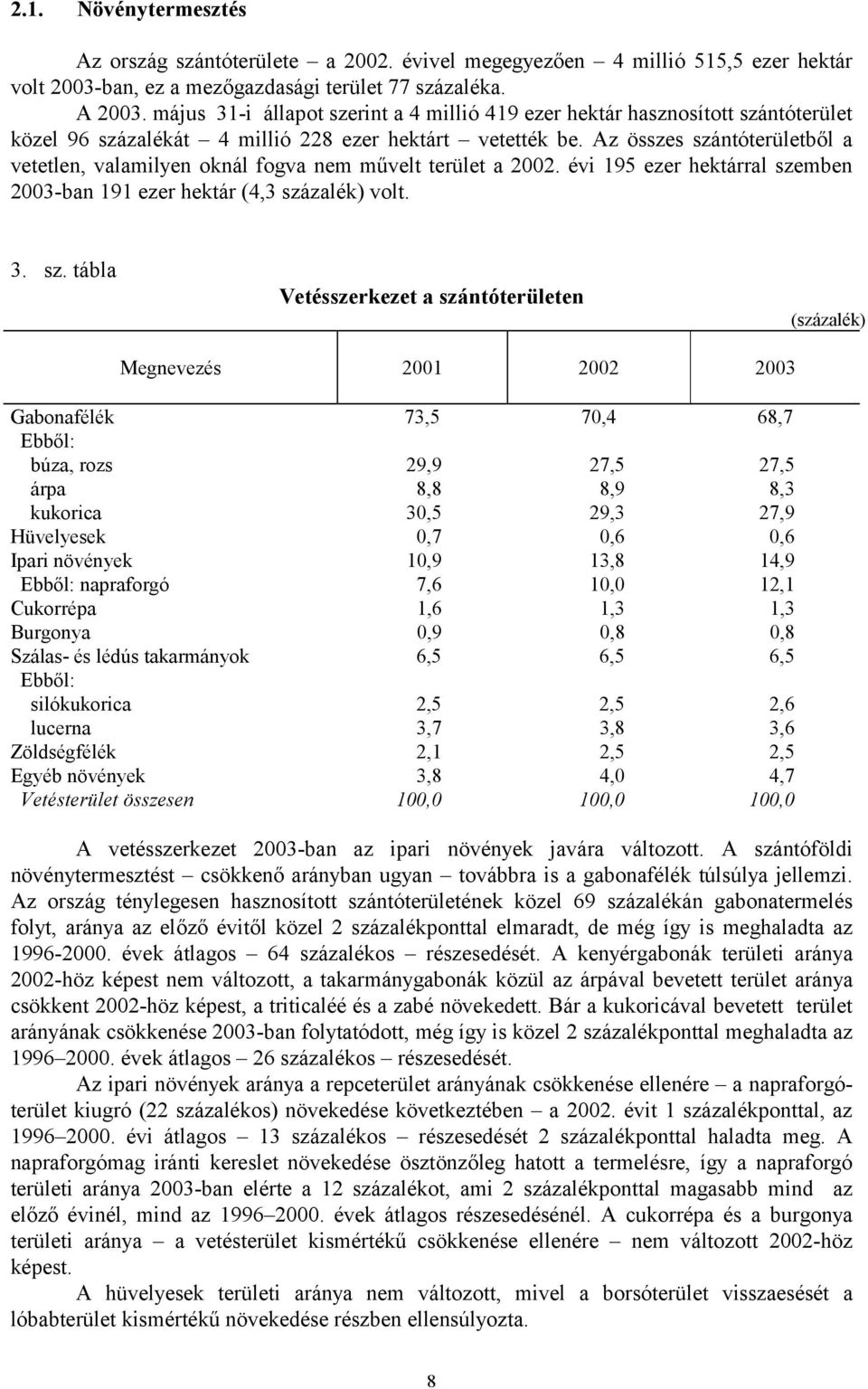 Az összes szá