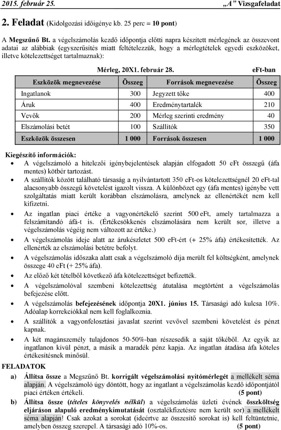 tartalmaznak): Mérleg, 20X1. február 28.