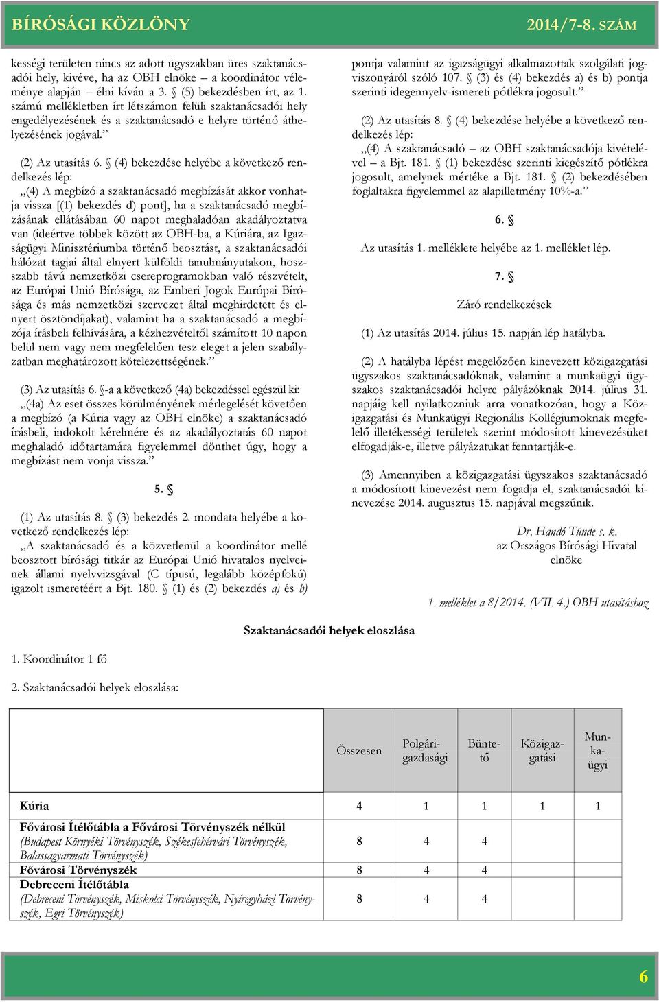 (4) bekezdése helyébe a következő rendelkezés lép: (4) A megbízó a szaktanácsadó megbízását akkor vonhatja vissza [(1) bekezdés d) pont], ha a szaktanácsadó megbízásának ellátásában 60 napot