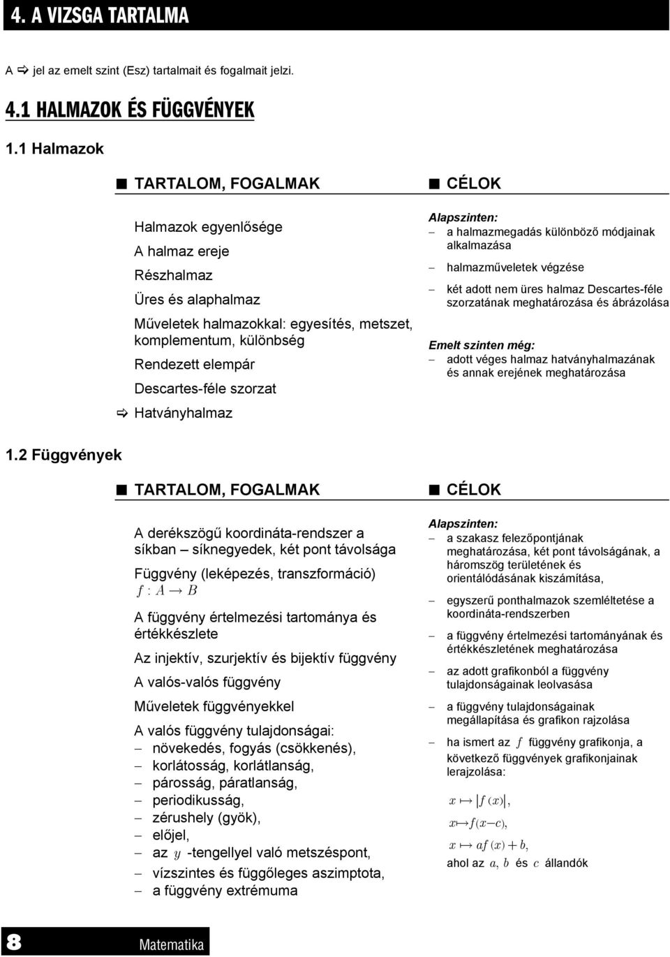 a halmazmegadás különböző módjainak alkalmazása halmazműveletek végzése két adott nem üres halmaz Descartes-féle szorzatának meghatározása és ábrázolása Emelt szinten még: adott véges halmaz