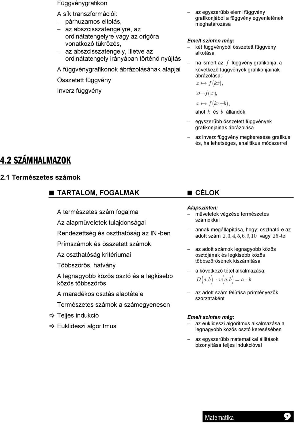 függvényből összetett függvény alkotása ha ismert az f függvény grafikonja, a következő függvények grafikonjainak ábrázolása: x f ( kx), x f( x ), x f kx+ b, ( ) ahol k és b állandók egyszerűbb